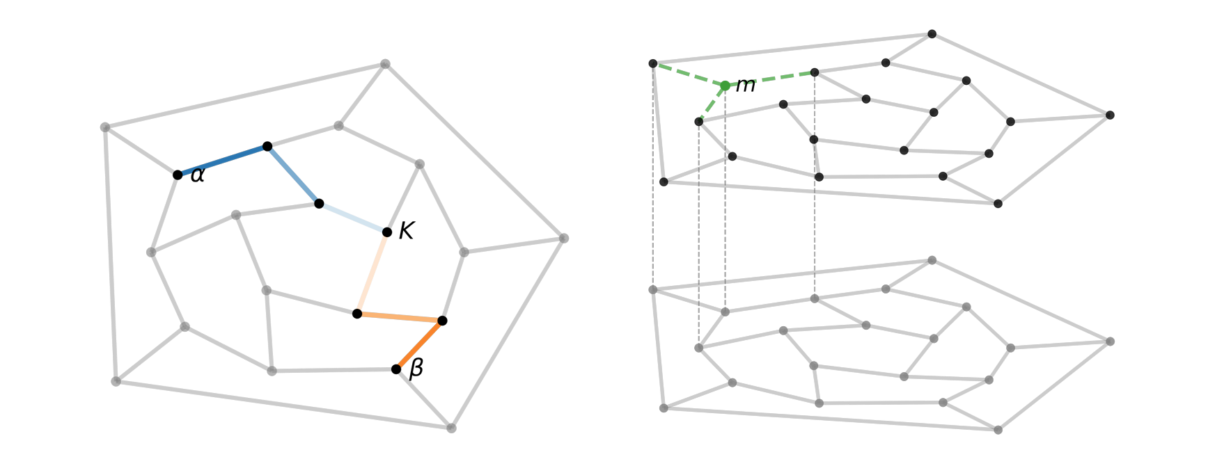 Recent Advances in the Bradley–Terry Model: Theory, Algorithms, and Applications.